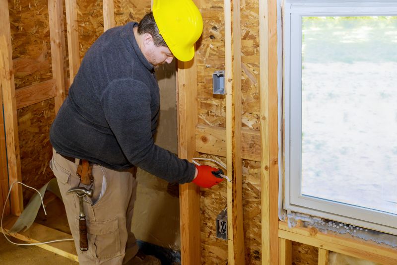 Getting Wiring Service in Spring